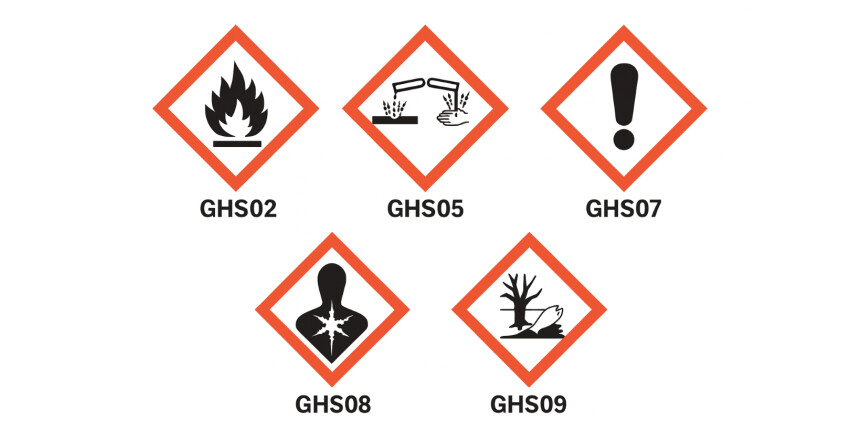 Seznam nejčastějších symbolů a jejich význam